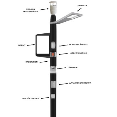 POSTE DE ILUMINACIÓN INTELIGENTE PL-01