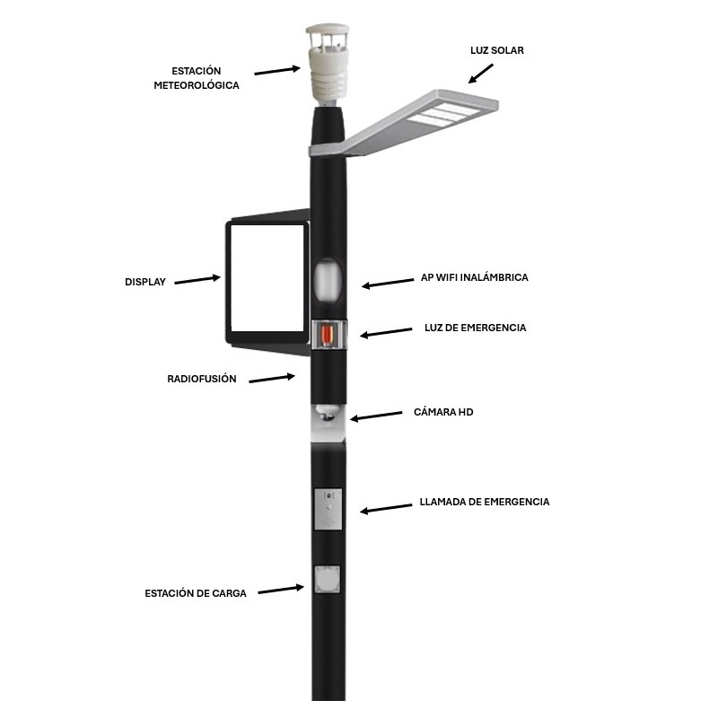 POSTE DE ILUMINACIÓN INTELIGENTE PL-01