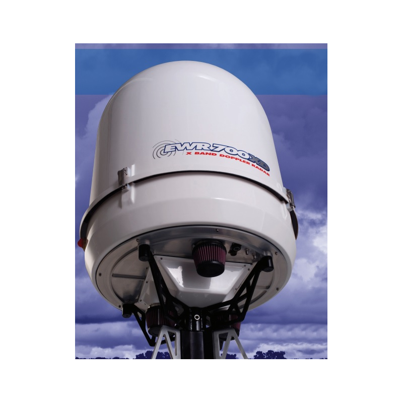 Detectores de radar portátiles